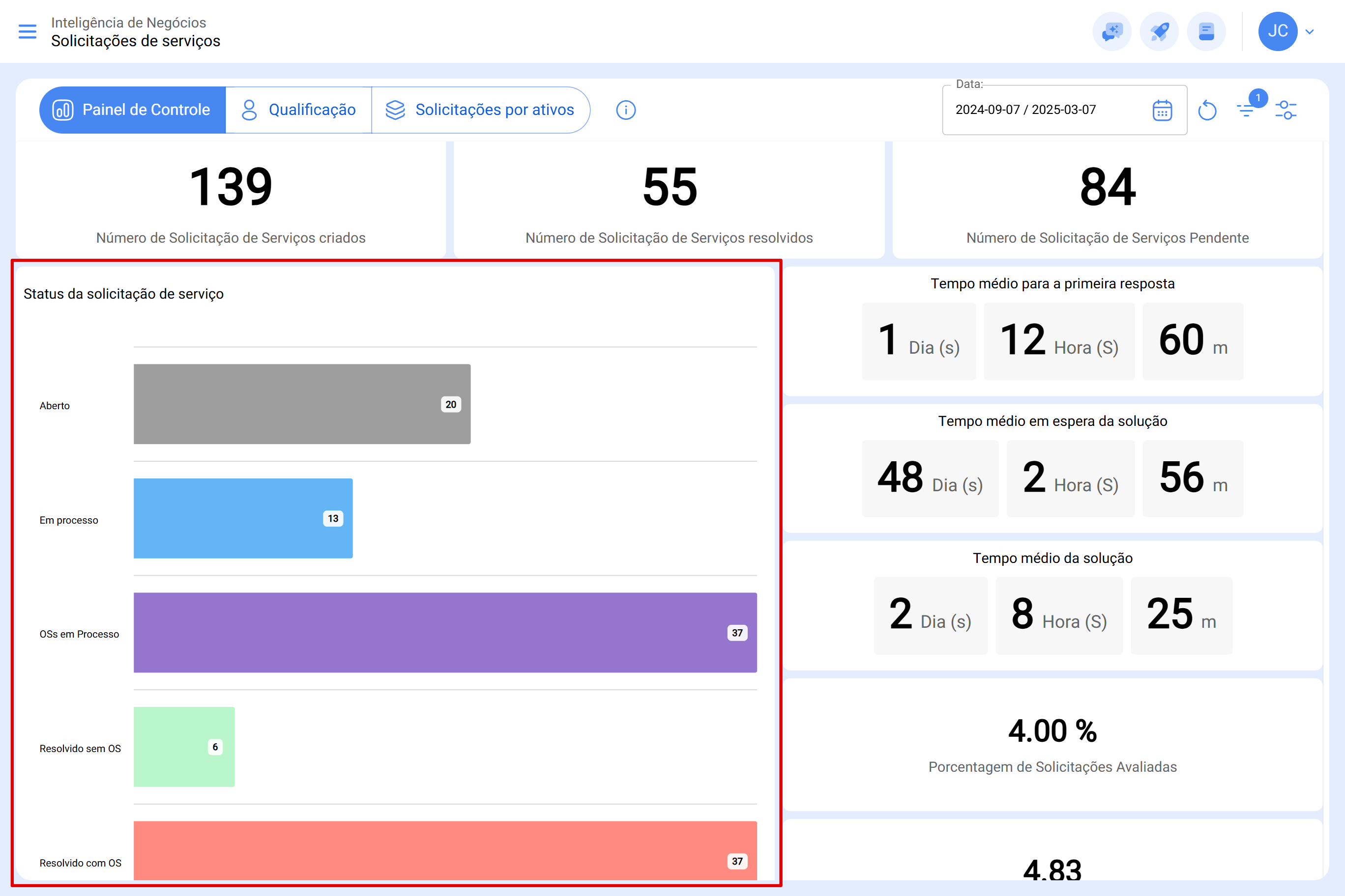 app.fracttal.com_workrequestanalysis_dashboard(Surface Pro 7) (1)11.PNG