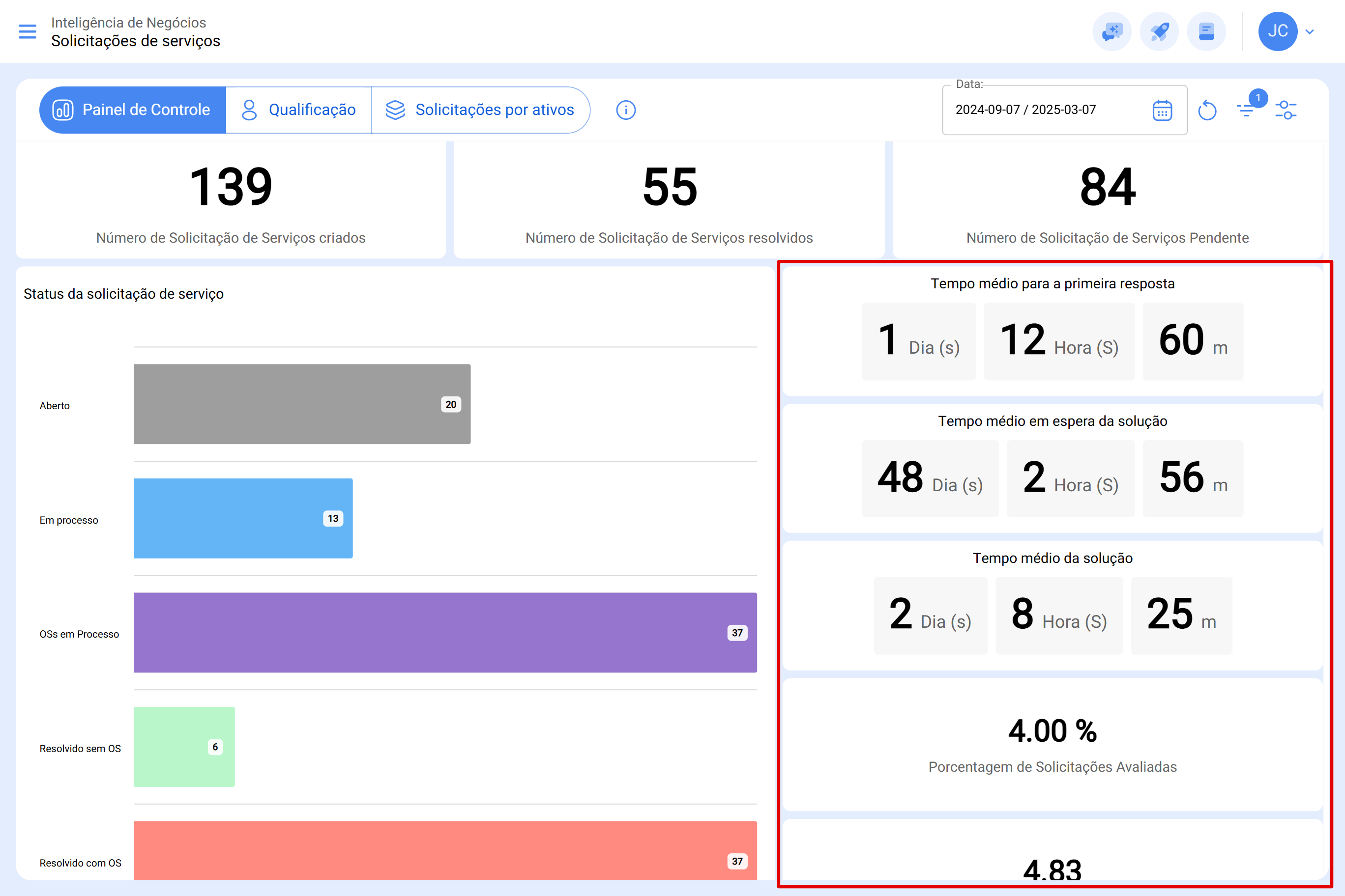 app.fracttal.com_workrequestanalysis_dashboard(Surface Pro 7) (1)112.PNG