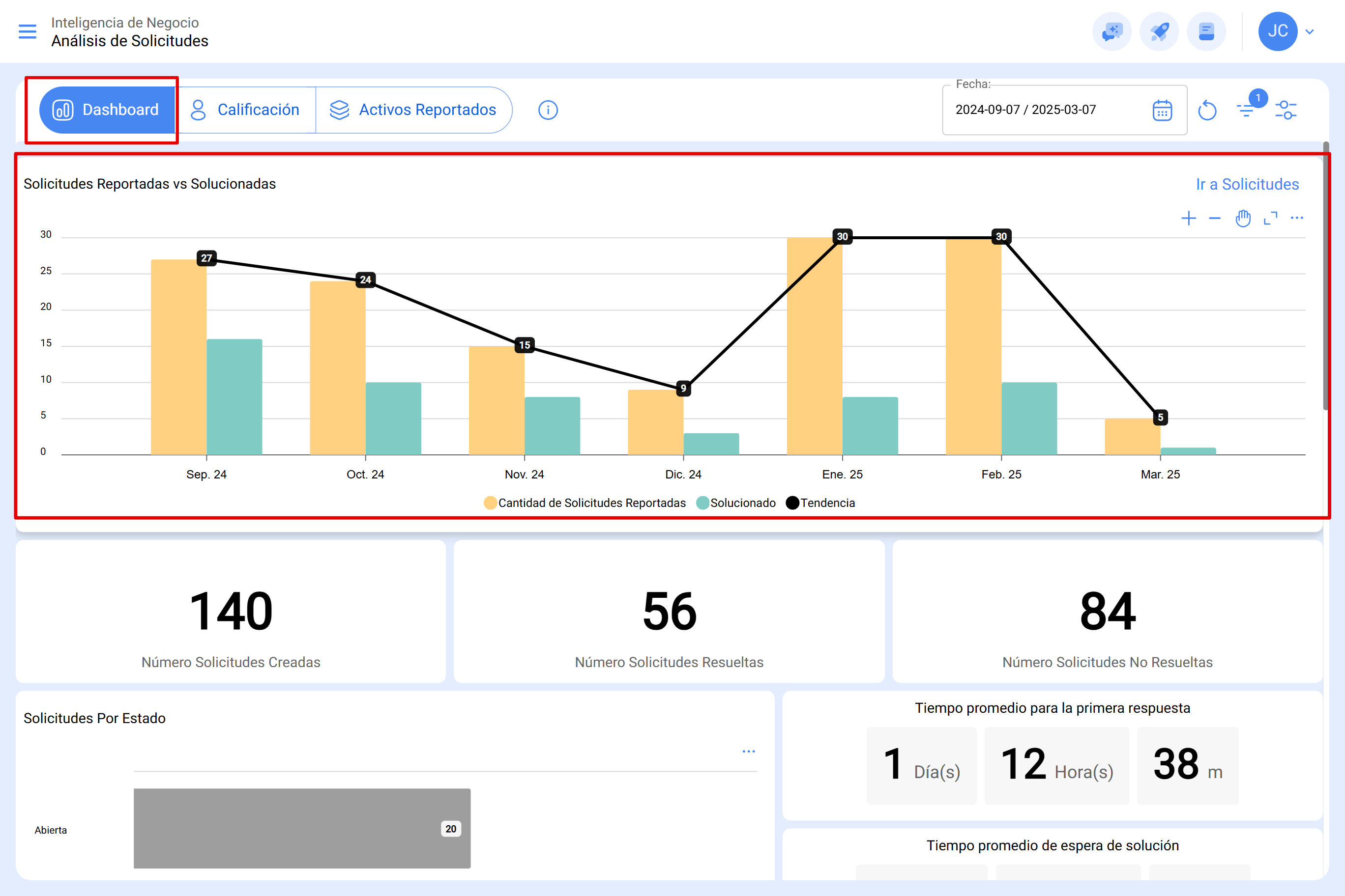 app.fracttal.com_workrequestanalysis_dashboard(Surface Pro 7) (2)22.PNG