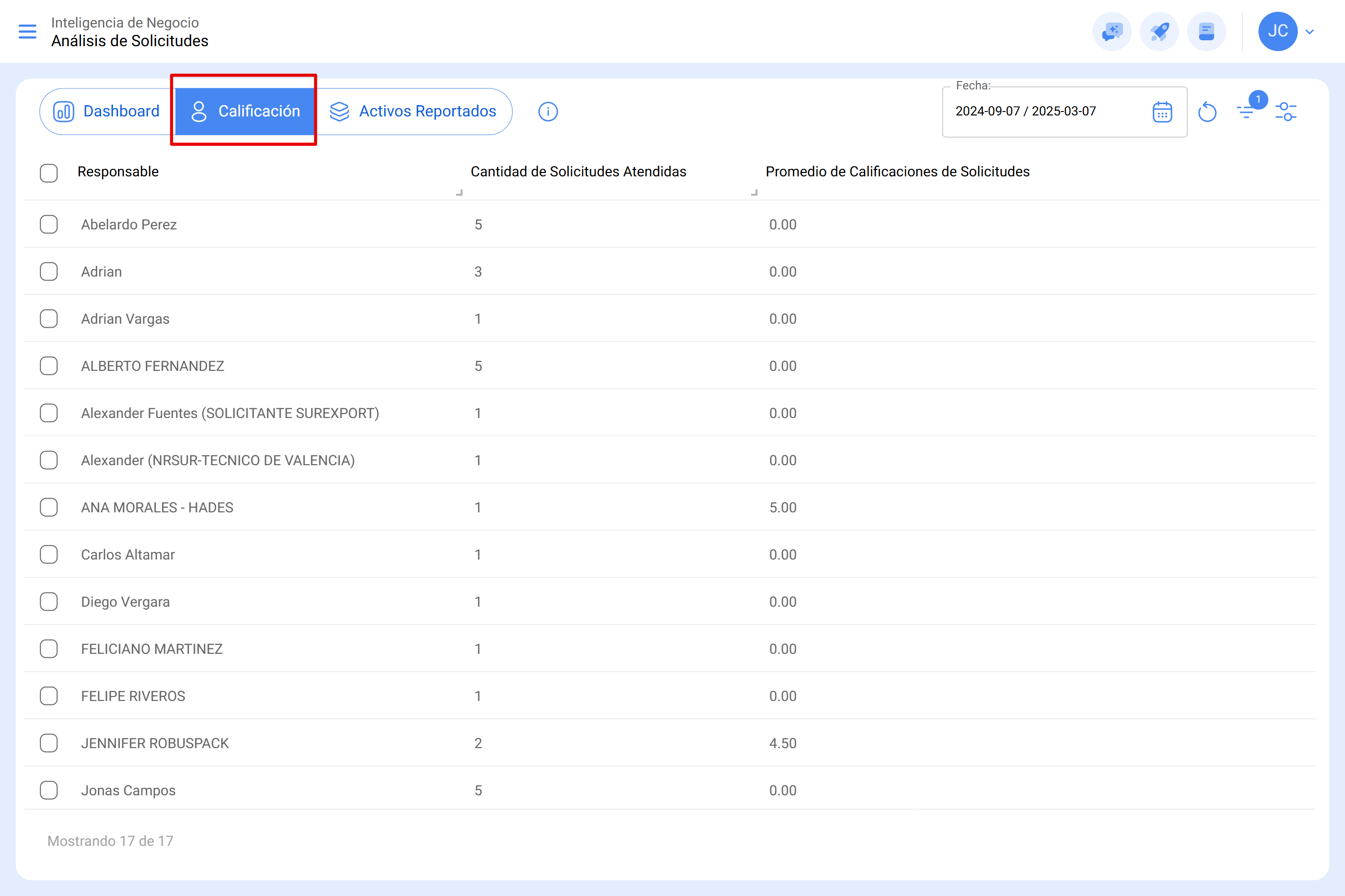 app.fracttal.com_workrequestanalysis_rating(Surface Pro 7) (1).png