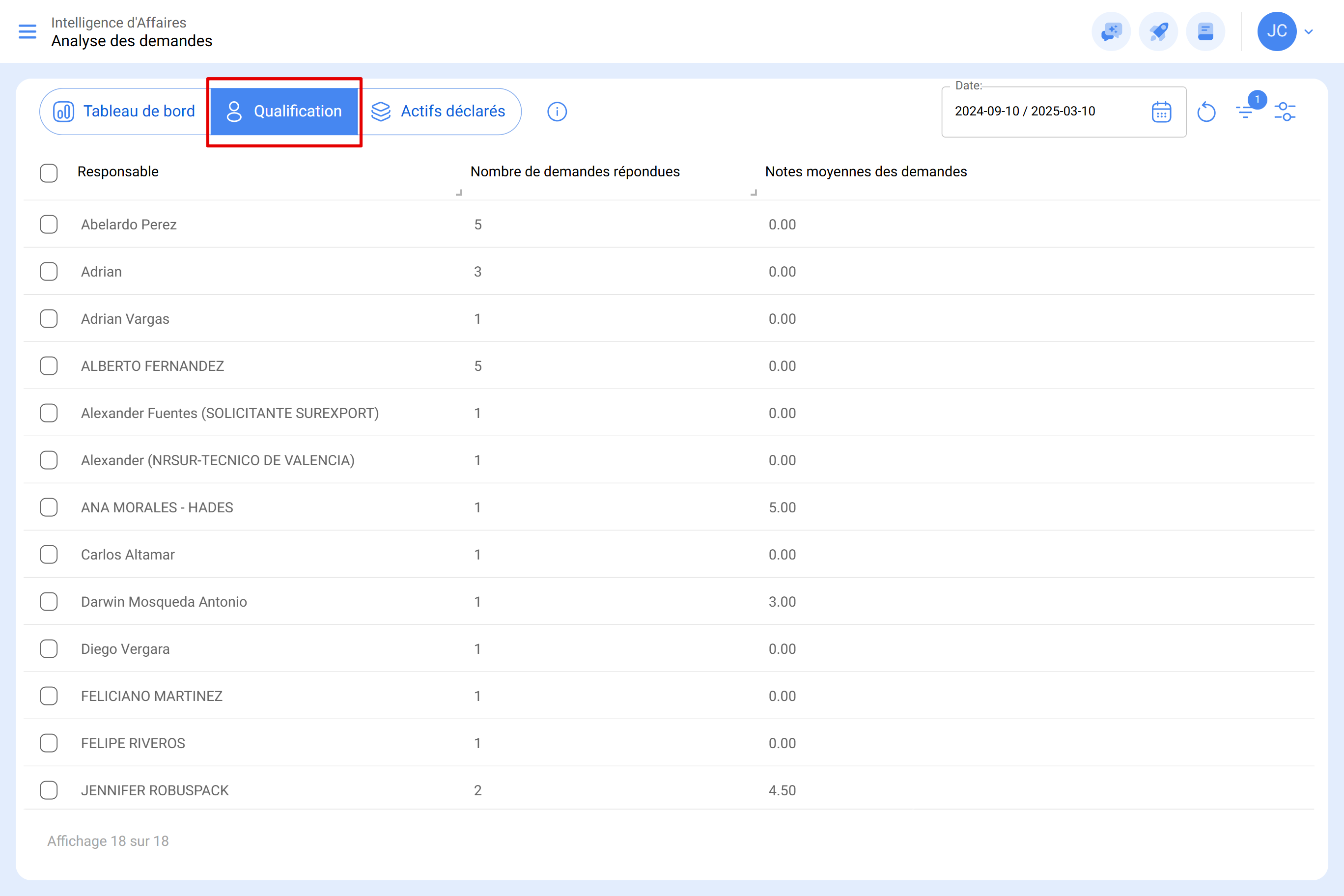 app.fracttal.com_workrequestanalysis_rating(Surface Pro 7) (2)03.PNG