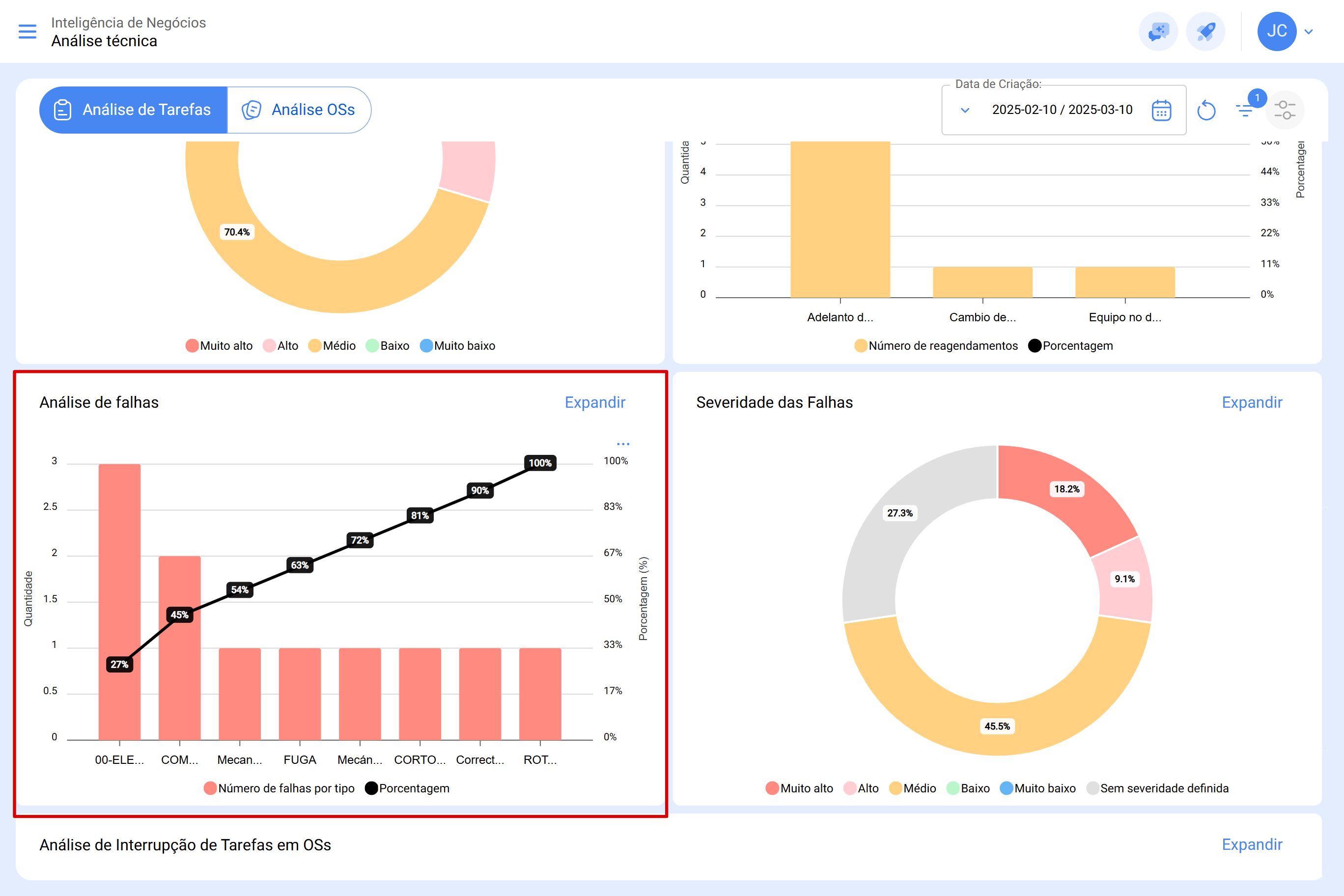 app.fracttal.com_technicalgraphics_tasksanalysis(Surface Pro 7) (4)analise-de-falha-br02.PNG