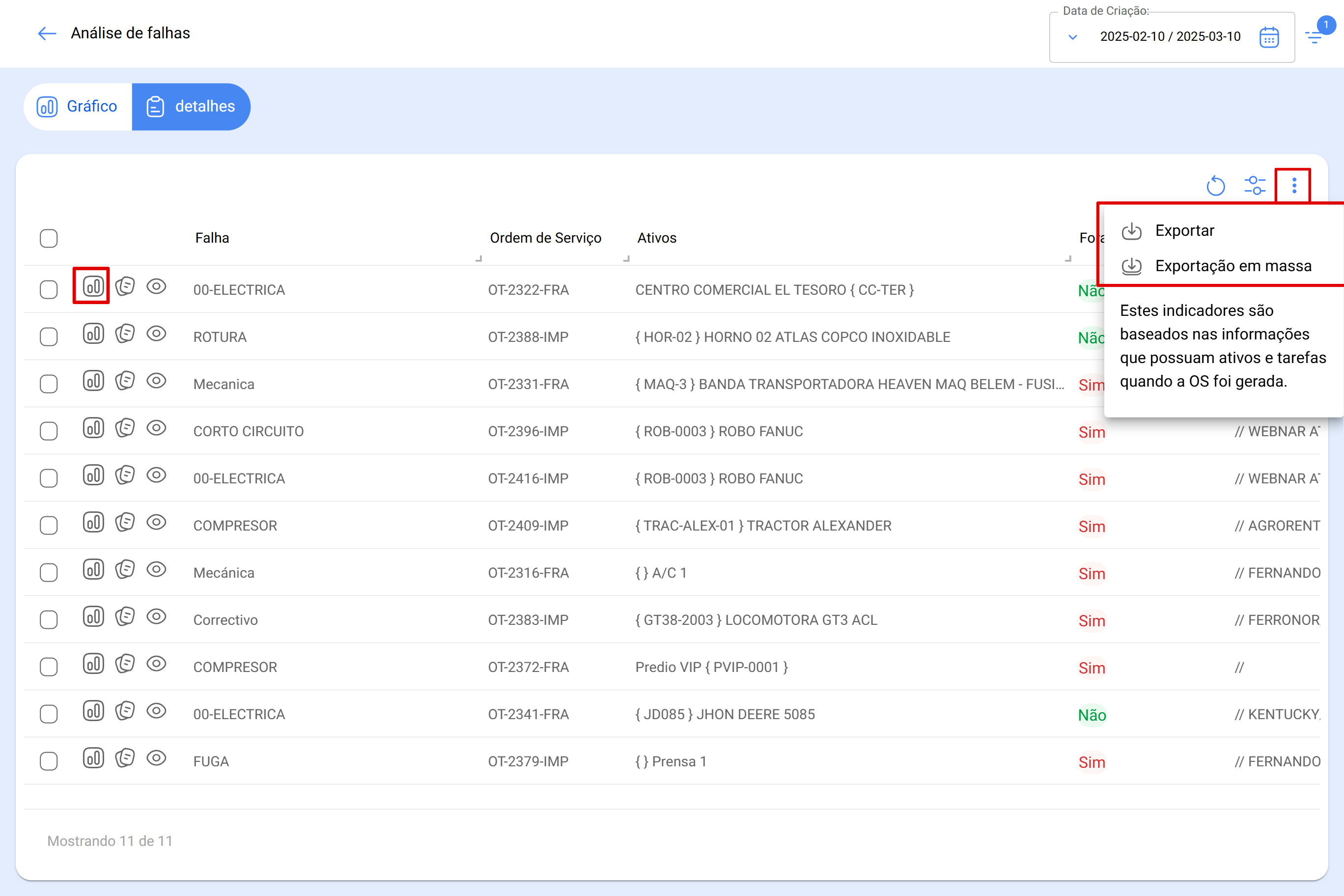 app.fracttal.com_technicalgraphics_tasksanalysis(Surface Pro 7) (3)analise-de-falha-br04.PNG