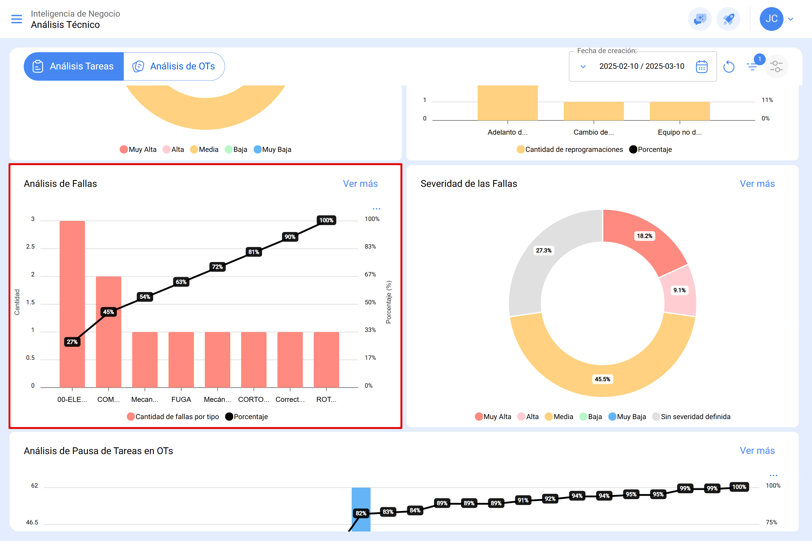 app.fracttal.com_technicalgraphics_tasksanalysis(Surface Pro 7) (16)analisisdefalla02.PNG