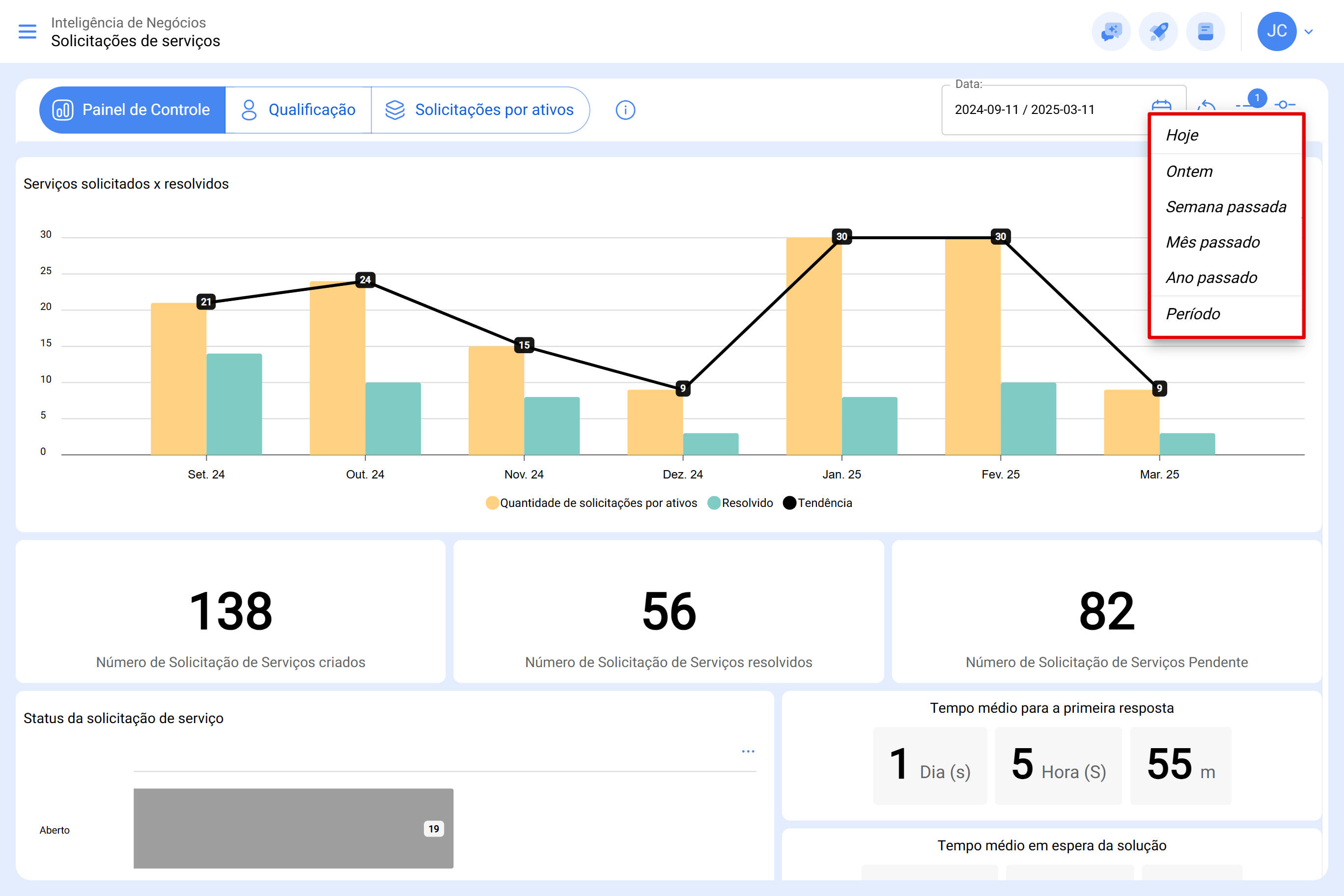 app.fracttal.com_workrequestanalysis_dashboard(Surface Pro 7) (3)004.PNG