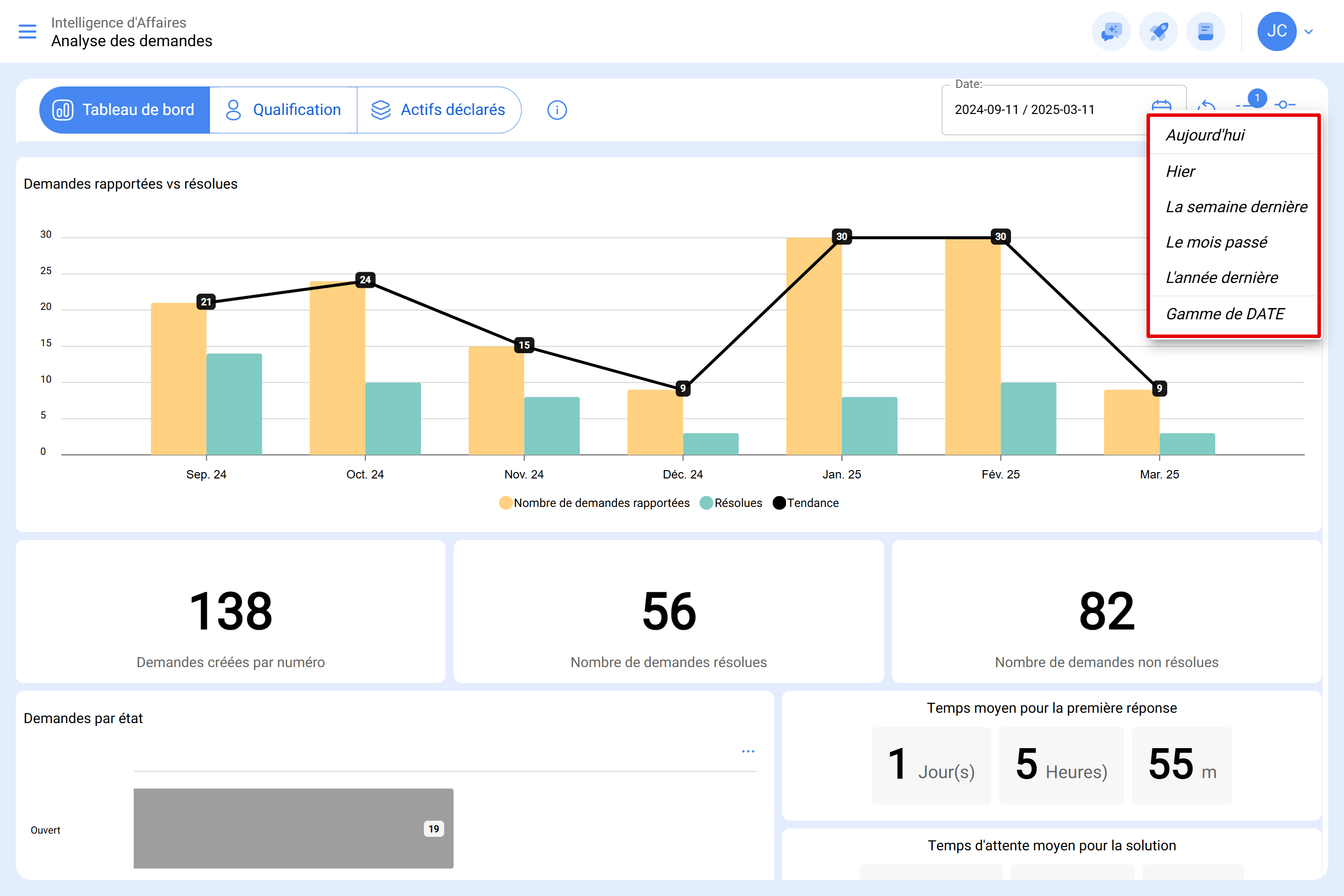 app.fracttal.com_workrequestanalysis_dashboard(Surface Pro 7) (7)FR06.PNG