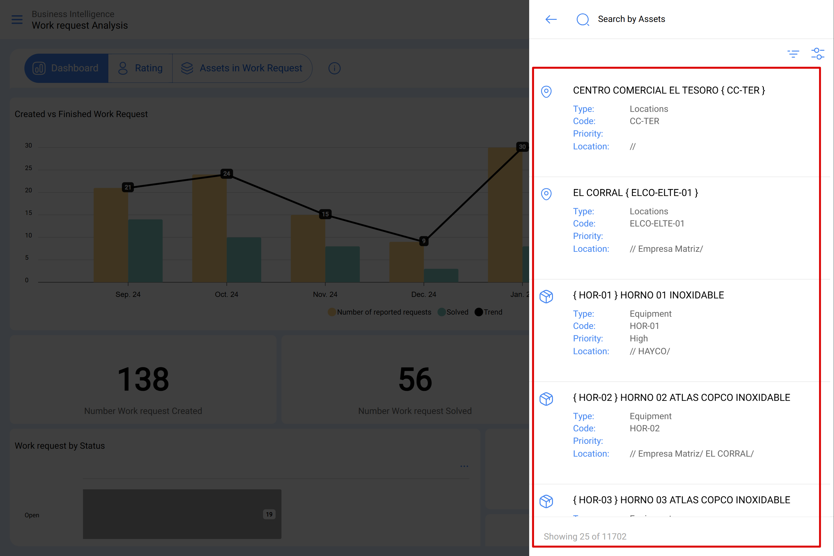 app.fracttal.com_workrequestanalysis_dashboard(Surface Pro 7) (10)EN03.PNG