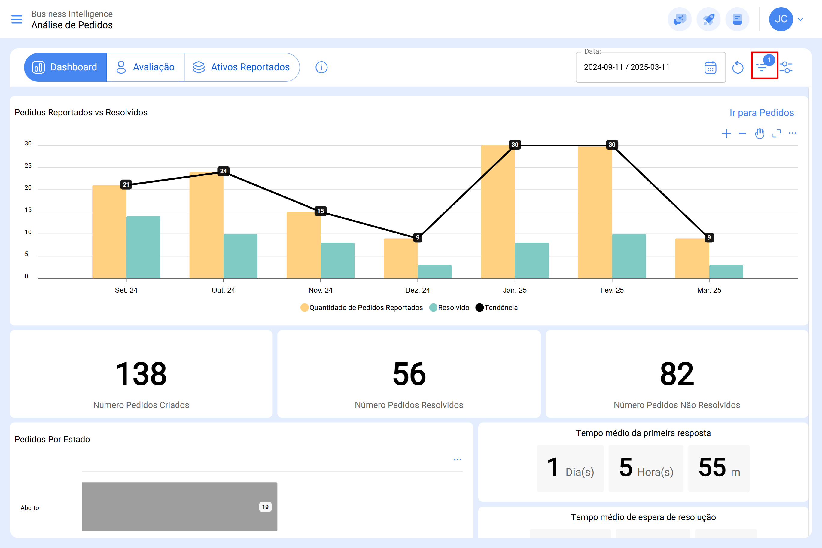 app.fracttal.com_workrequestanalysis_dashboard(Surface Pro 7) (8)PT01.PNG
