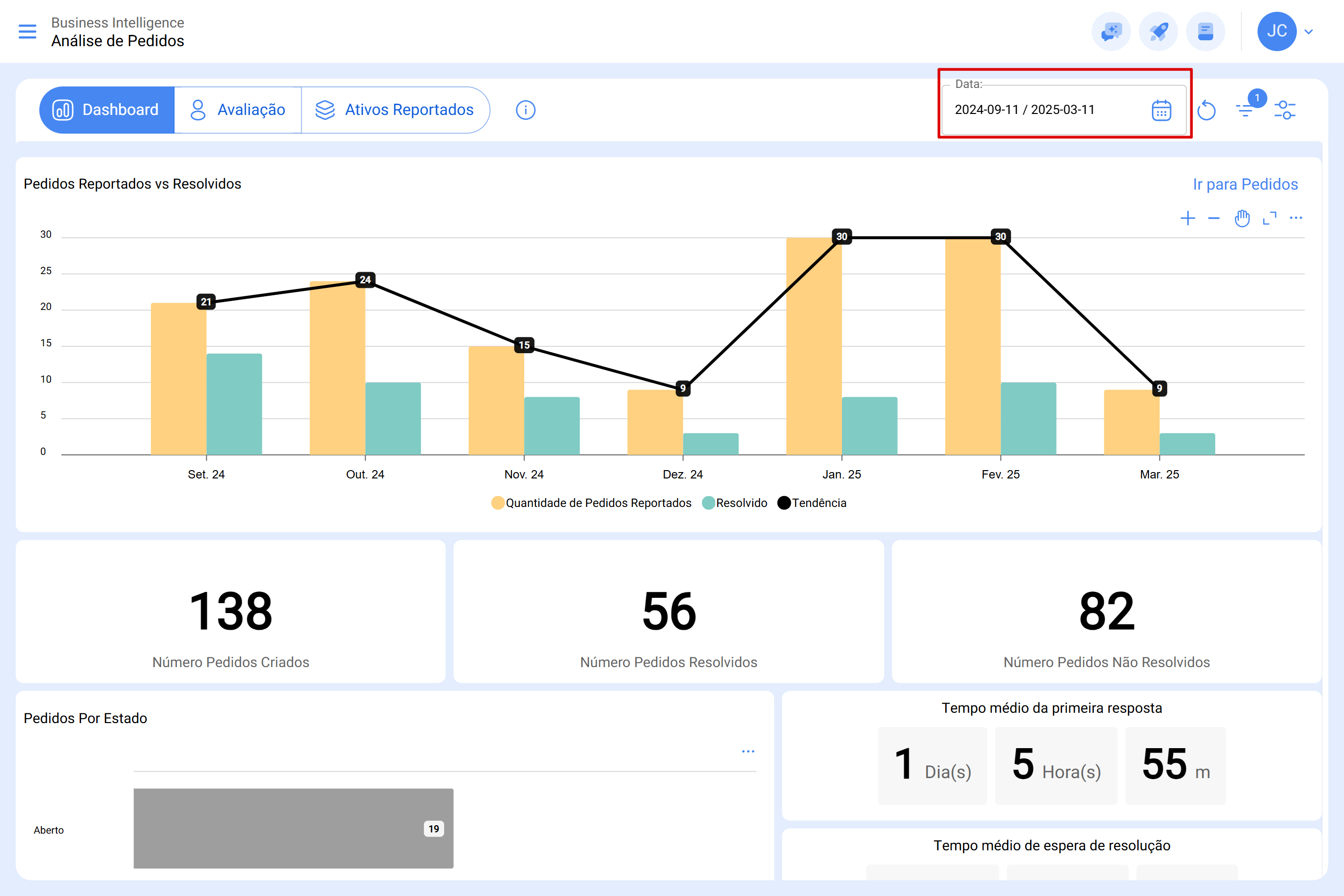 app.fracttal.com_workrequestanalysis_dashboard(Surface Pro 7) (11)PT04.PNG