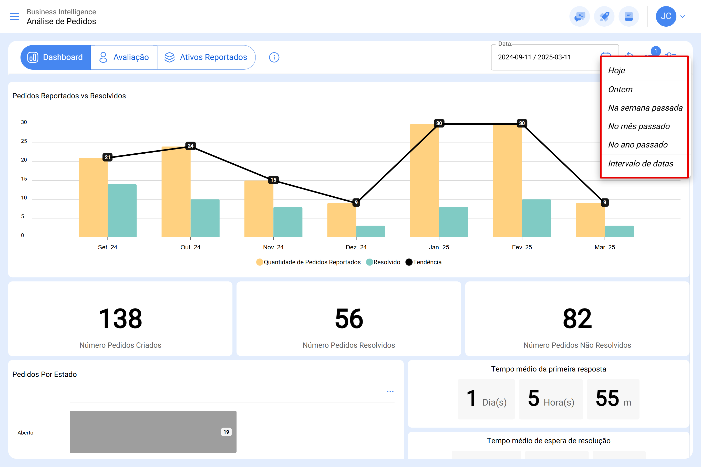 app.fracttal.com_workrequestanalysis_dashboard(Surface Pro 7) (12)PT05.PNG