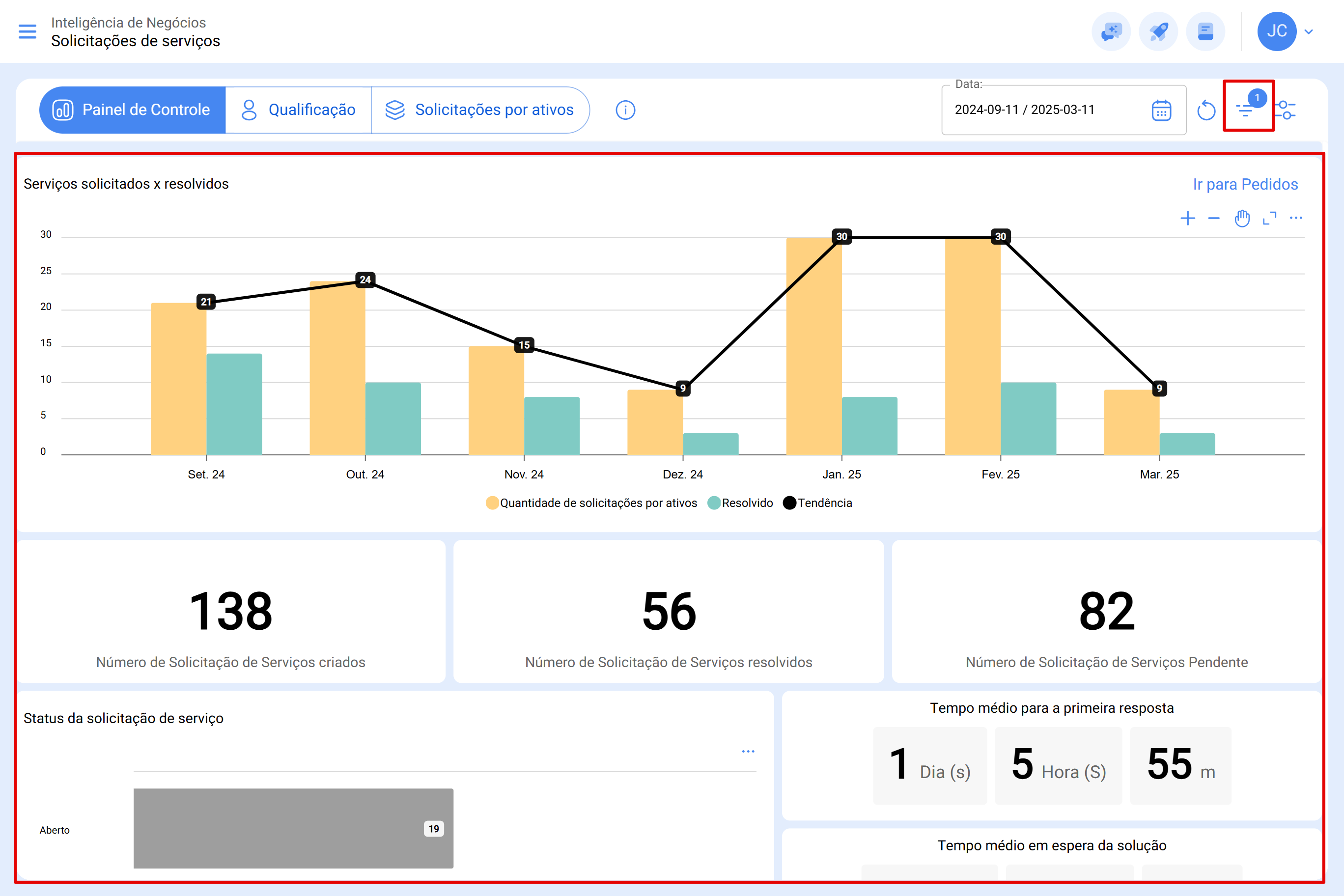 app.fracttal.com_workrequestanalysis_dashboard(Surface Pro 7) (1)05.PNG