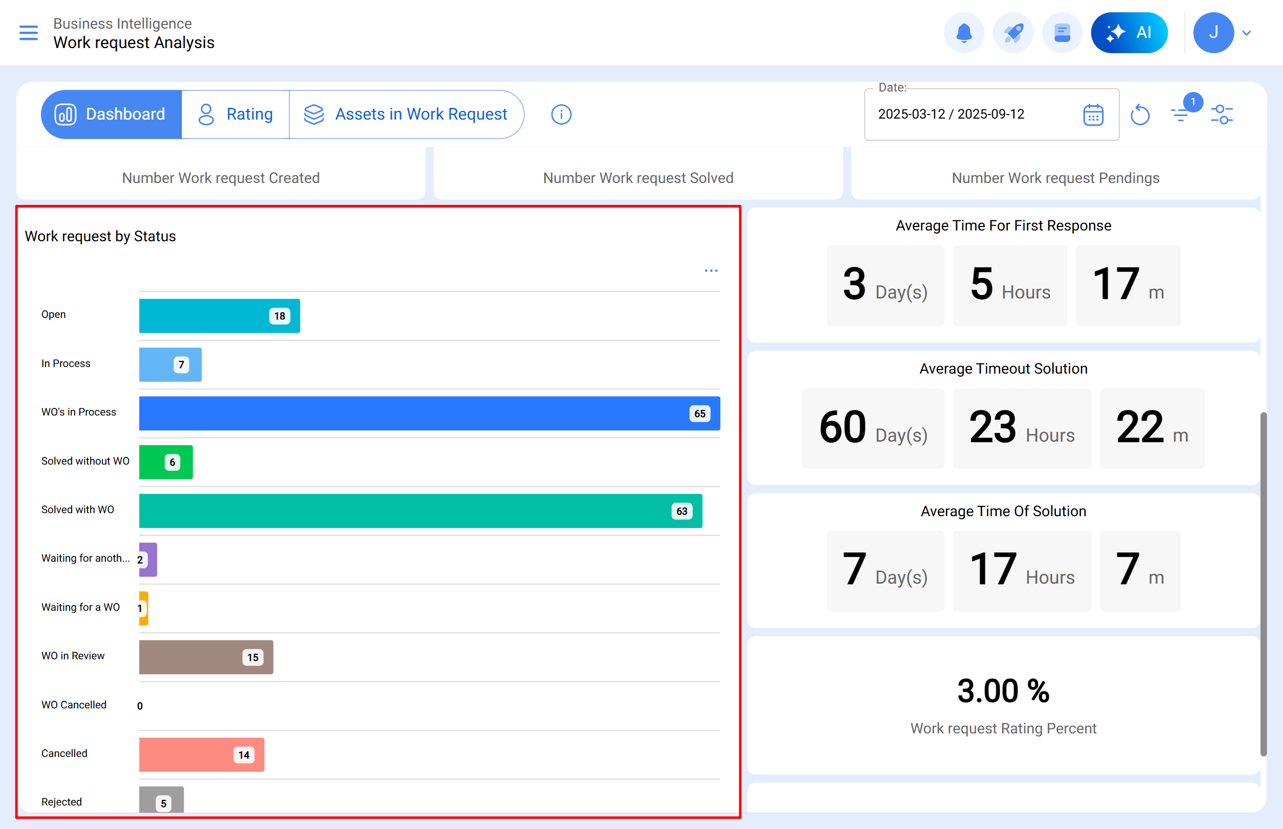 app.fracttal.com_dashboard - 2025-09-12T105553.23405.PNG