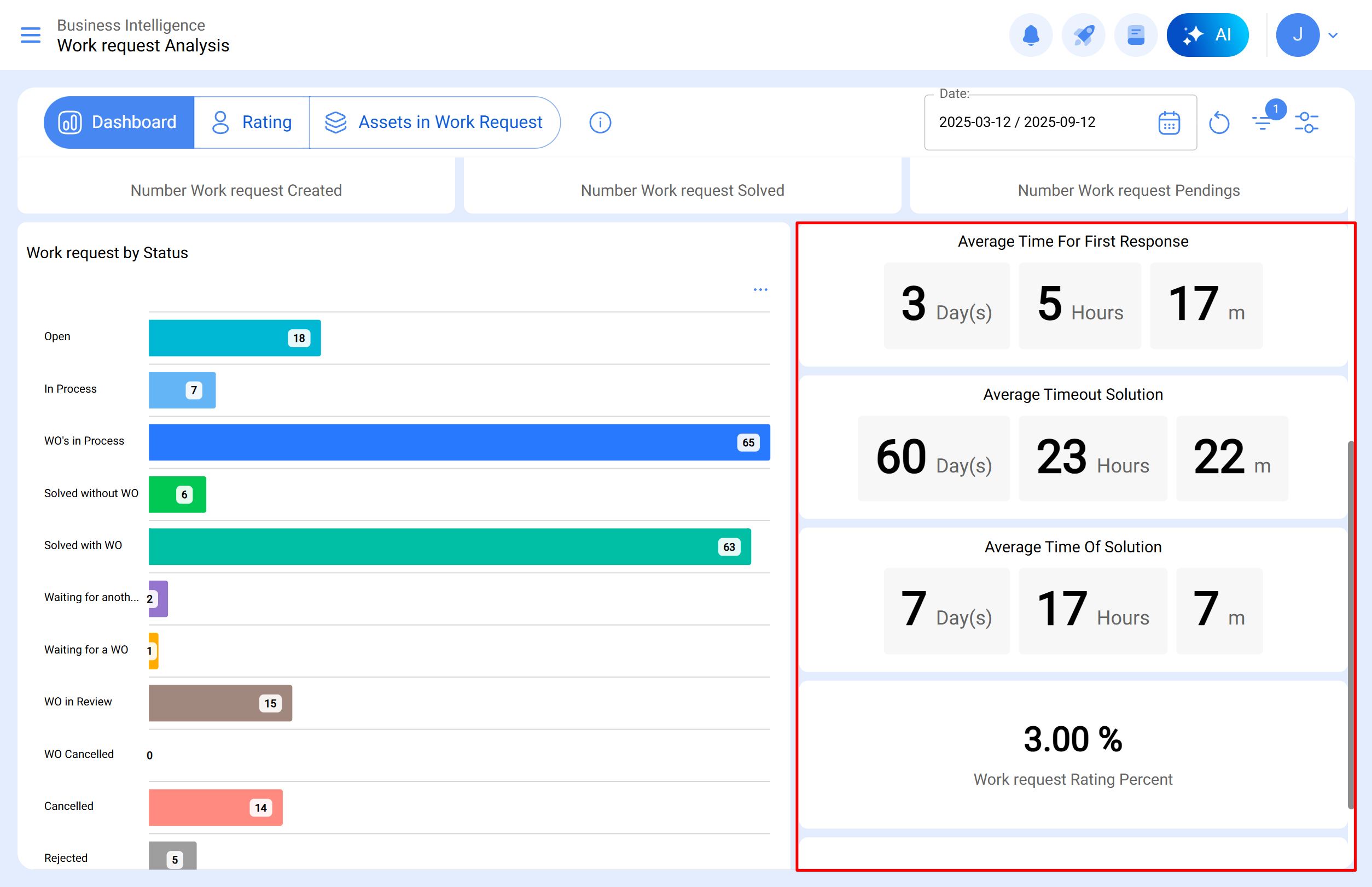 app.fracttal.com_dashboard - 2025-09-12T105553.2340506.PNG