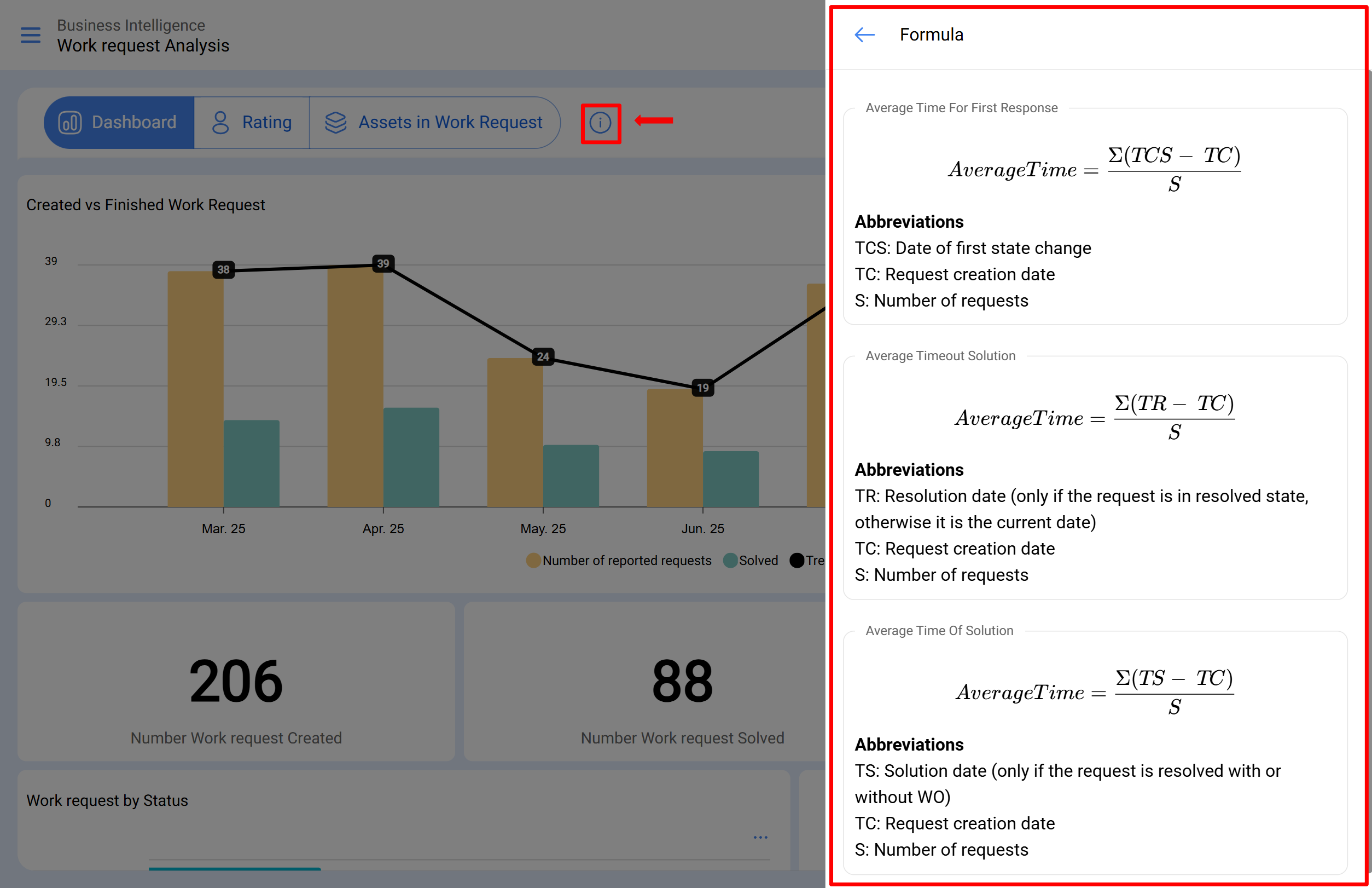 app.fracttal.com_dashboard - 2025-09-12T105515.51109.PNG