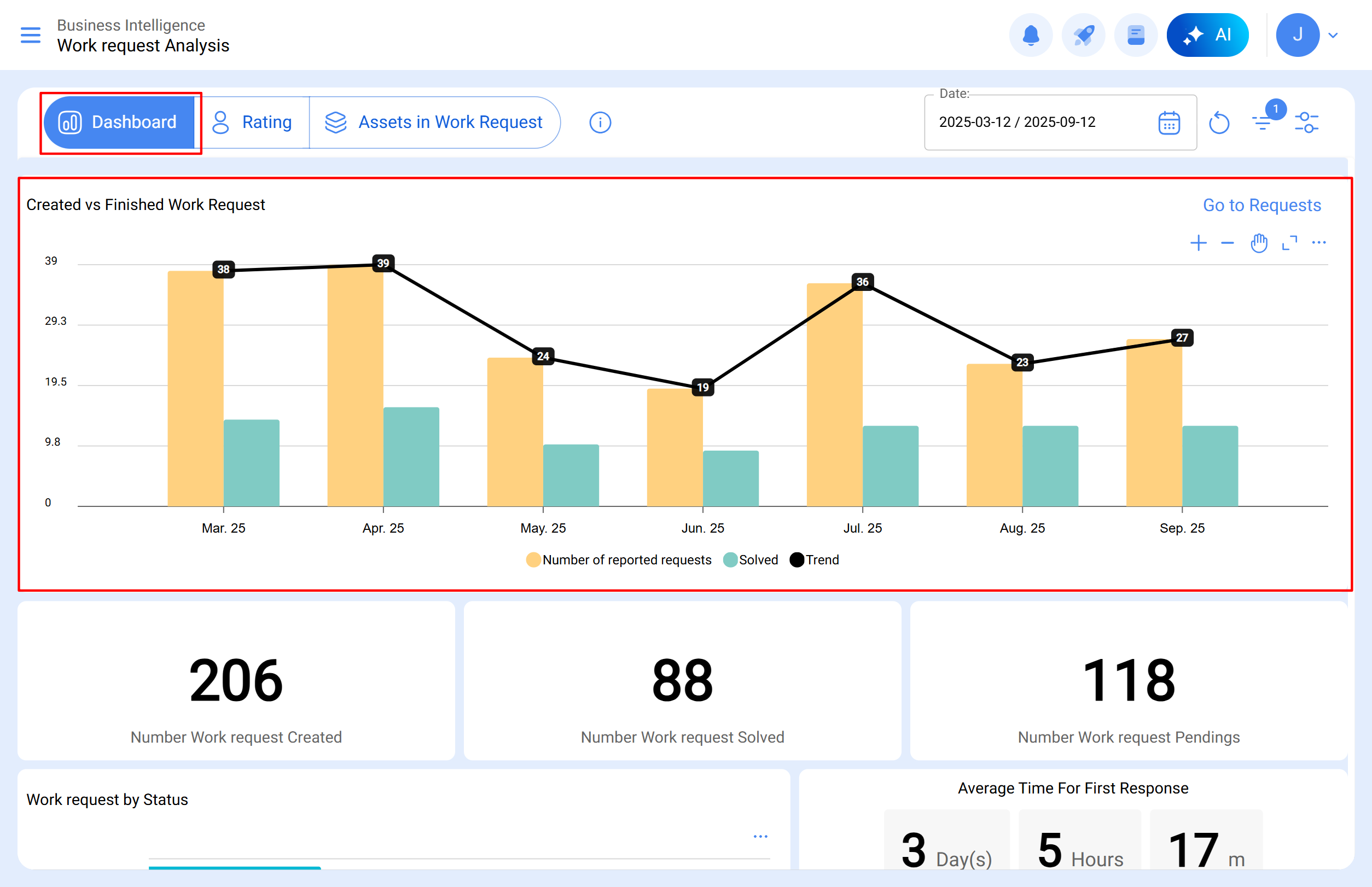 app.fracttal.com_dashboard - 2025-09-12T105508.52301.PNG