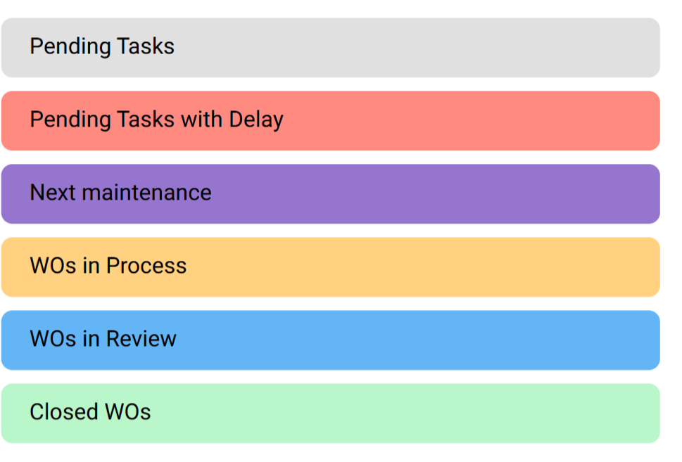app.fracttal.com_tasks_wo (8)01.PNG