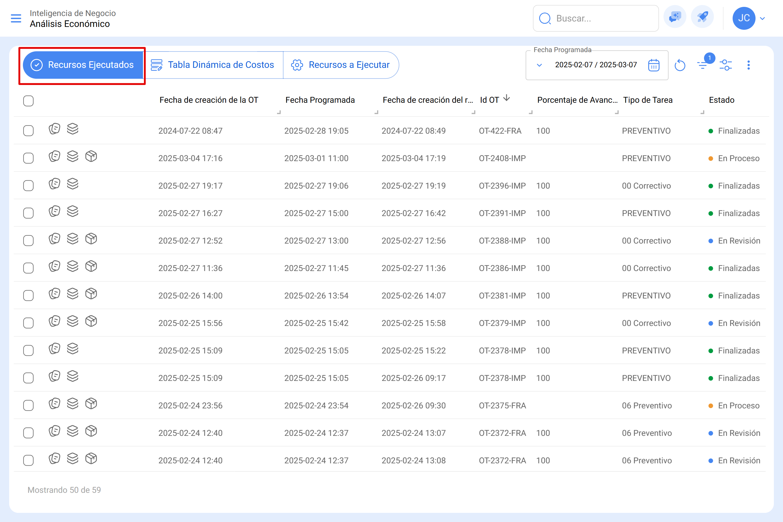 app.fracttal.com_economicgraphics_executedresources(Surface Pro 7).png