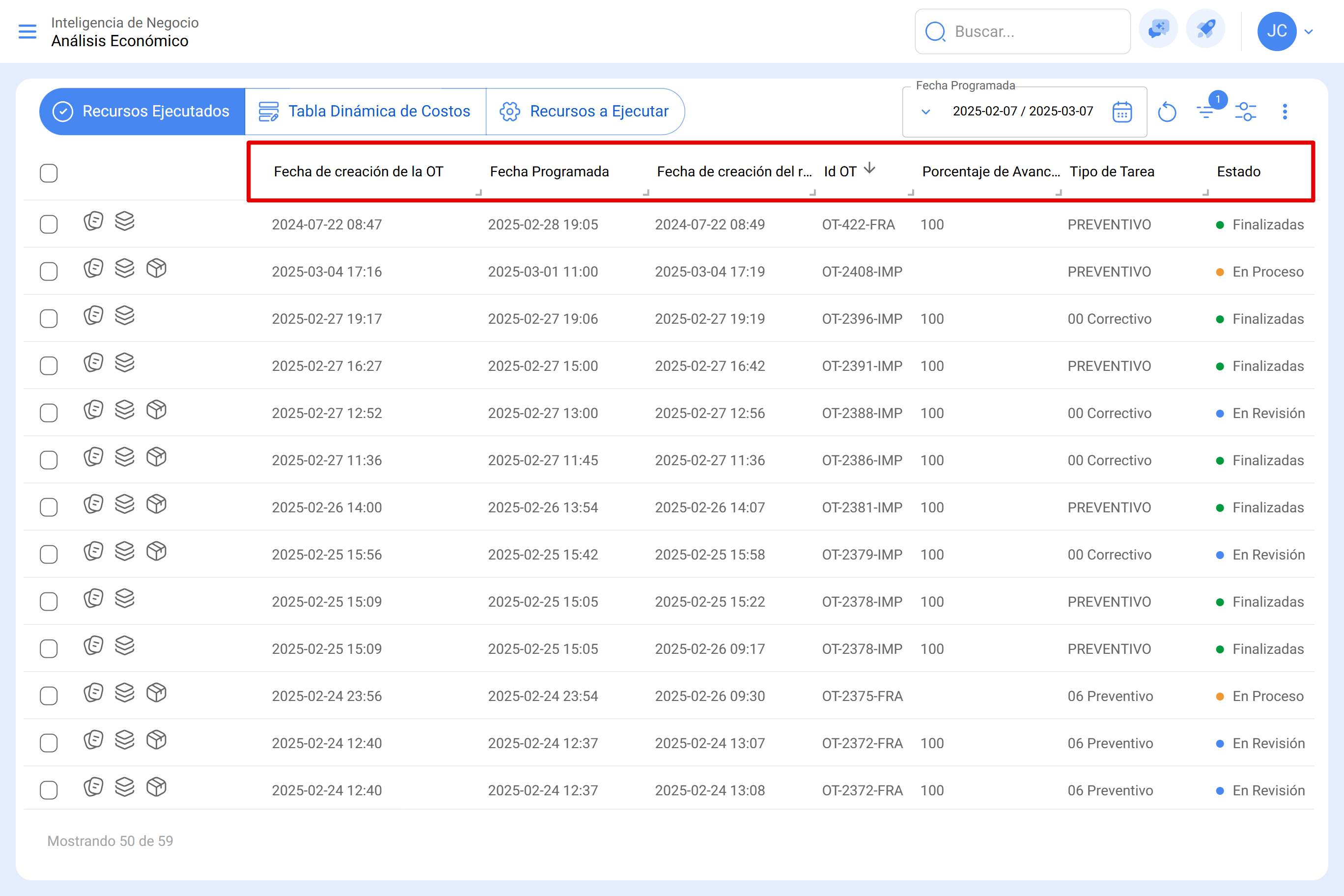 app.fracttal.com_economicgraphics_executedresources(Surface Pro 7)dsd.PNG